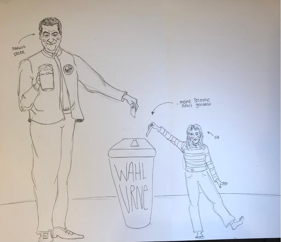 Söder und ...
